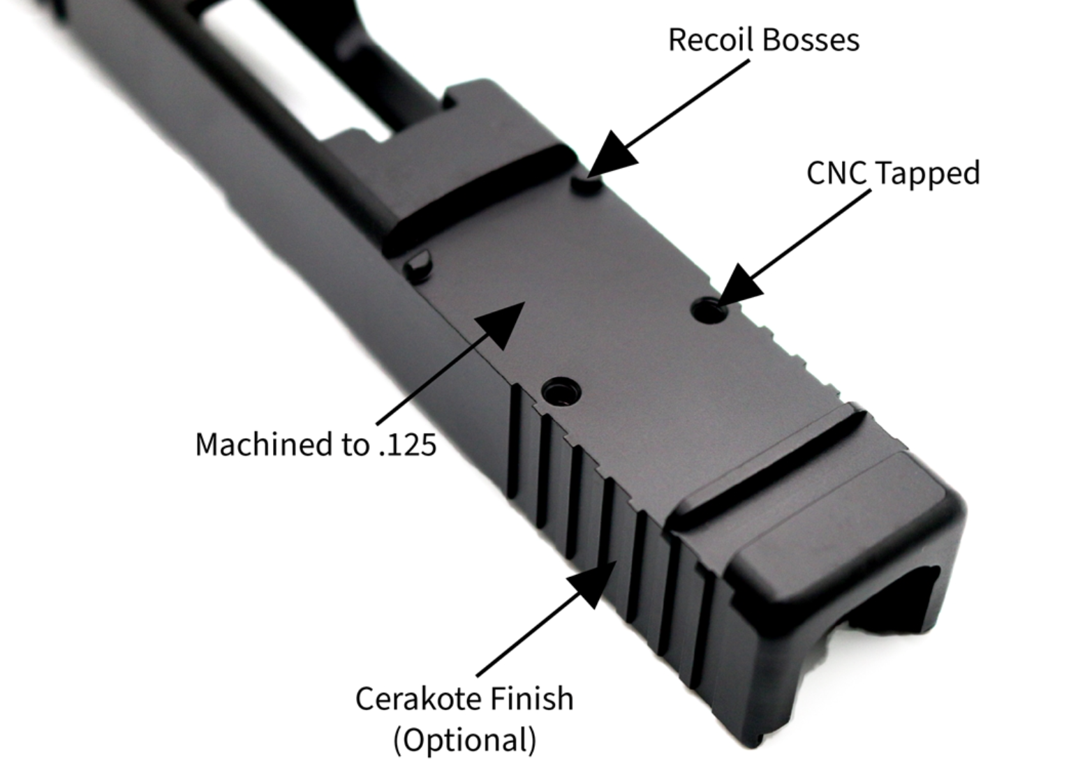 Mounting Pistol Red Dot Sights - 5D Tactical