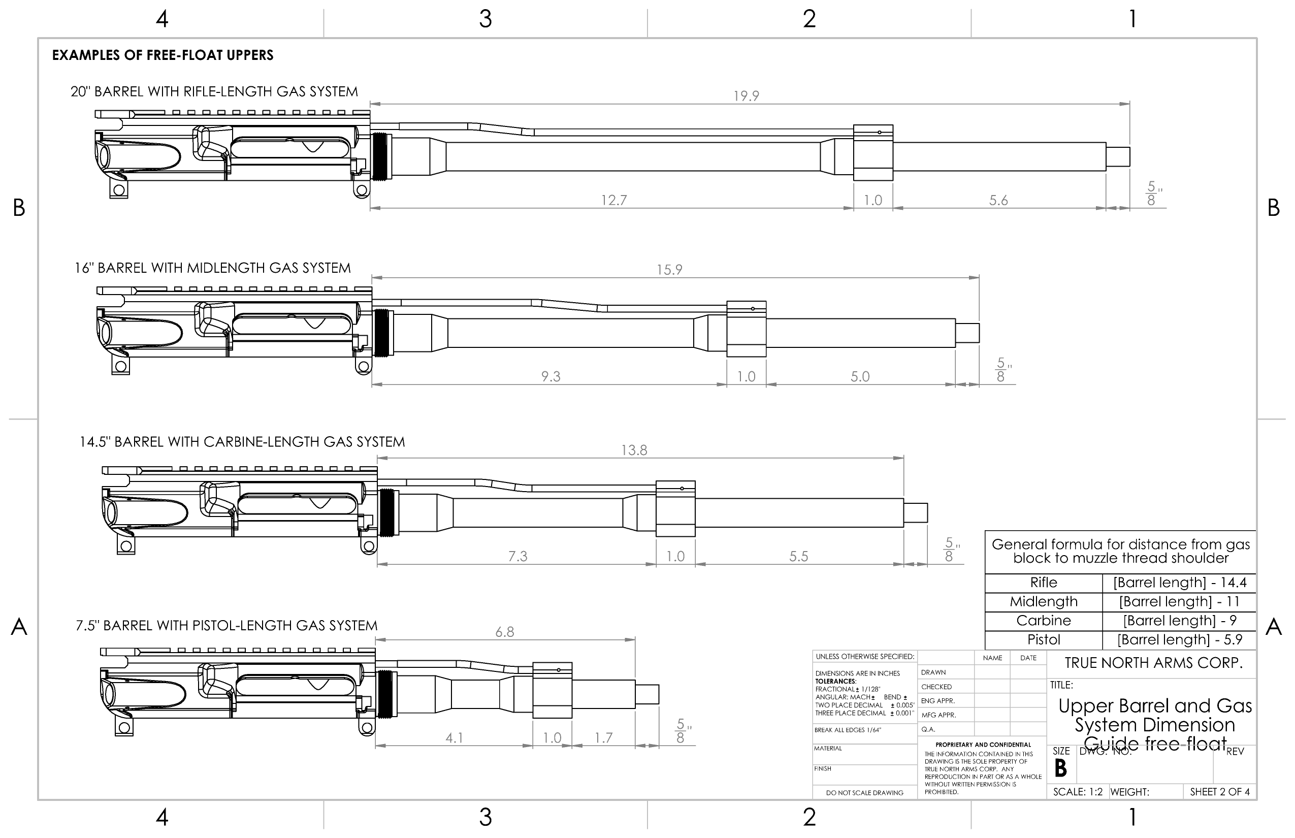 Ar 15 Barrel Lengths Explained The Shooter S Log - Bank2home.com